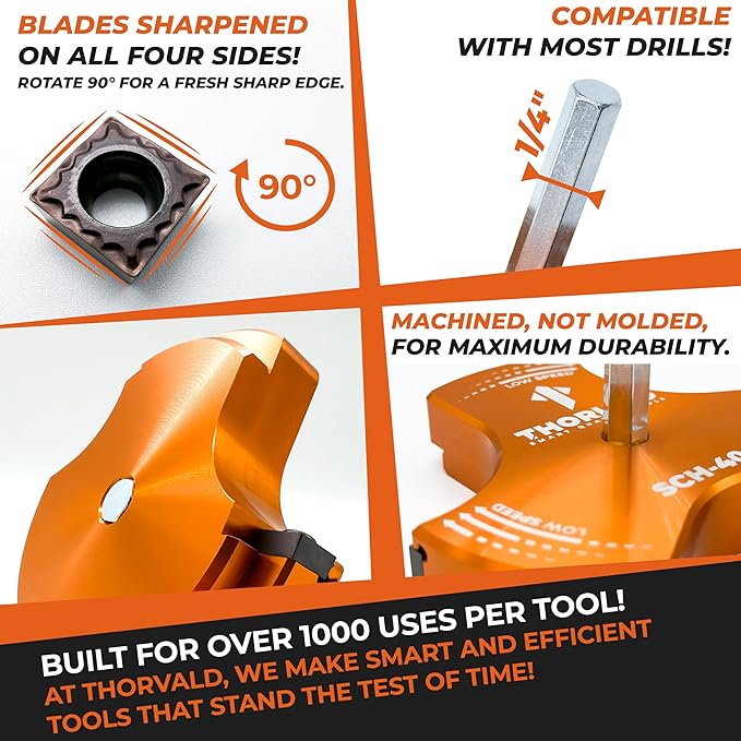 THORVALD PVC Pipe Reamer TriForce - with Tungsten Carbide Blades - Video Tutorial + User Guide - 3 Blades PVC Fitting Saver for Plumbing - Tool Size: 3/4″