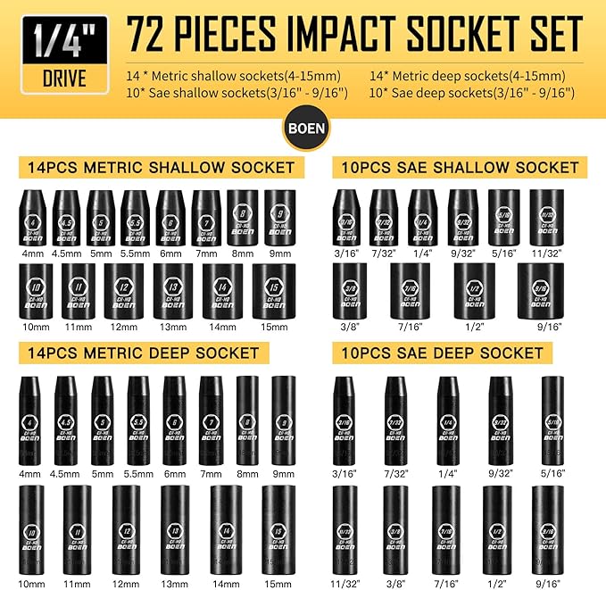 BOEN 1/4" Drive Impact Socket Set, 72-Piece Standard SAE (3/16-9/16 inch) and Metric (4-15mm) Size, 1/4-Inch Drive Swivel Socket Set, Drive Extension Bar, Universal Joint & Adapter, CR-MO 6 Point