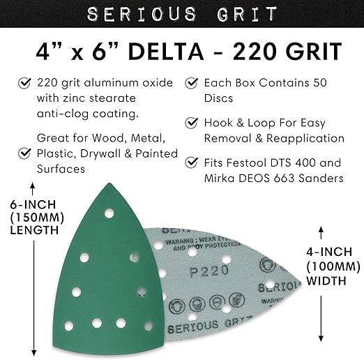 Serious Grit - 220 Grit 4" x 6" Delta (100mm x 150mm) Triangle Sanding Sheets - Fits Festool DTS 400 & Mirka DEOS Delta Sanders - Heavy-Duty Hook & Loop Film Sandpaper for Detail Sanders - 50 Pack Box