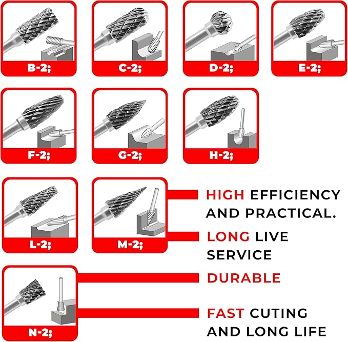 Tungsten Carbide Burr Set 1/8 (3 mm) Shank, Die Grinder Bits, 20 PC Cutting Burr Bits, Carving Bits for Dremel, Double Cut Rotary Burr Set for Metall Carving, Engraving, Drilling, Polishing