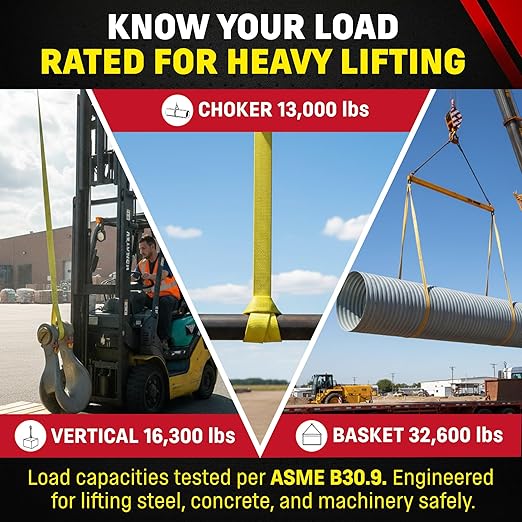 DD Sling 6 Inch x 10 Foot Nylon Lifting Sling – USA Made, 16,300 lb Vertical, 13,000 lb Choker, 32,600 lb Basket – 2-Ply Heavy Duty 900 Webbing, Type 4 Twisted Eye & Eye Rigging Sling