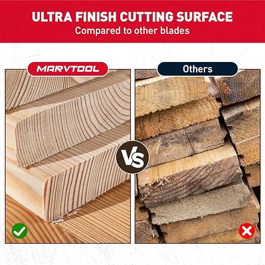 10-Inch 40-Tooth Circular Saw Blade, Max 7000 RPM, Fine Finish Wood Crosscutting, Tungsten Carbide Tooth with 5/8 Inch Arbor for Miter Saws & Table Saws