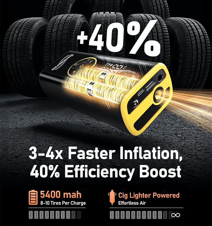 Tire Inflator Portable Air Compressor 5 in 1 Cordless Smart Pump with Tire Pressure Gauge 150PSI and LED Lights for Cars Bikes Motorcycle Balls Custom Mode Inflatables Yellow Light Black