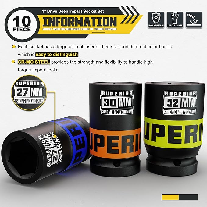10 Piece 1" Drive Deep Impact Socket Set, 21mm-41mm, Metric, Heavy Duty CR-MO, 6-Point Design, Large Automotive Repairs, Truck, Excavators