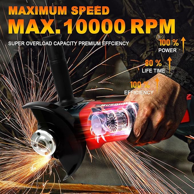 Cordless Angle Grinder for Milwaukee M18 18V Battery, 4-1/2" Brushless Grinder, Grinder M18 for Cutting, Griding, Polishing (No Battery) (10000 RPM)