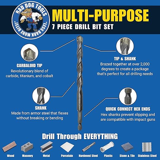 Bad Dog Intro 7 Piece Multipurpose High Speed Drill Bit Set. Carbide, Titanium, Cobalt Tip & Armor Steel Hex Shank. Made in USA. Drill Through Everything! Metals, Masonry, Wood, Tile & More