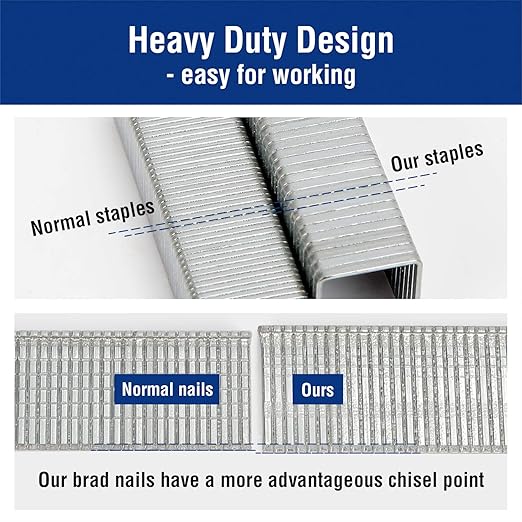 WORKPRO Heavy Duty T50 7500-Count Staples for Staple Gun, 1/2"+3/8" Staples and 5/8" Brad Nails Combo Kit, Galvanized Staple for Upholstery, Woodworking Projects and Home Renovations