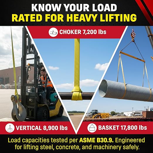 DD Sling 3 Inch x 10 Foot Nylon Lifting Sling – USA Made, 8,900 lb Vertical, 7,200 lb Choker, 17,800 lb Basket – 2-Ply Heavy Duty 900 Webbing, Type 4 Twisted Eye & Eye Rigging Sling