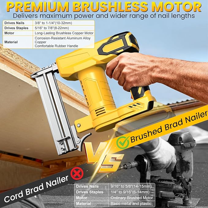 18 Gauge Cordless Brad Nailer for Dewalt 20V Battery (No Battery), 2-in-1 Battery Powered Nail Gun/Staple Gun with 2000 Nails for Wood Carpentry, DIY & Home Improvement
