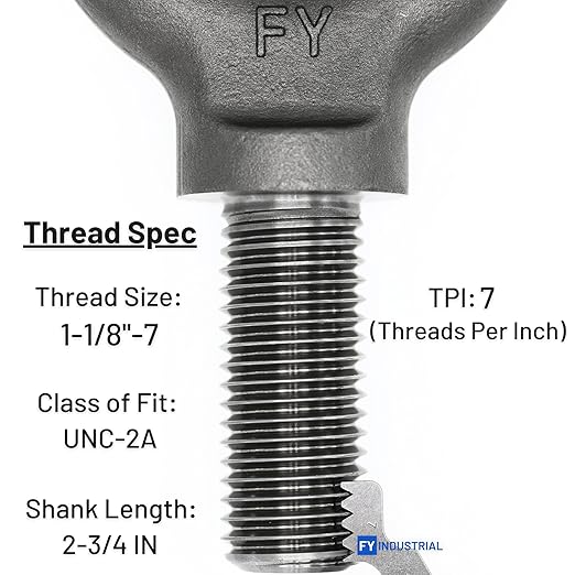Lifting Shoulder Eye Bolt 1-1/8"-7 X 2-3/4"