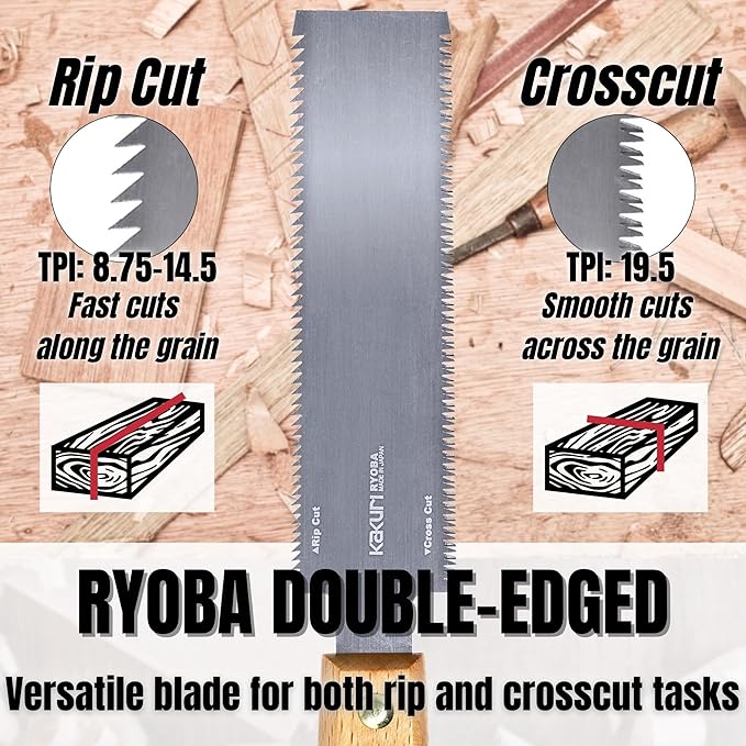 KAKURI Mini Japanese Pull Saw 5" - Ryoba Double Edge Handsaw for Woodworking, Craft, and Hobby - Made in Japan