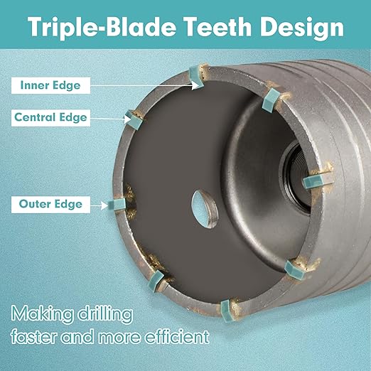 9Pcs Masonry Concrete Hole Saw Kit (30 40 65 80 100 mm), 300 mm Tungsten Carbide SDS Plus and SDS Max Bit Shank, Hole Saw Set for Concrete Brick Cement Tile