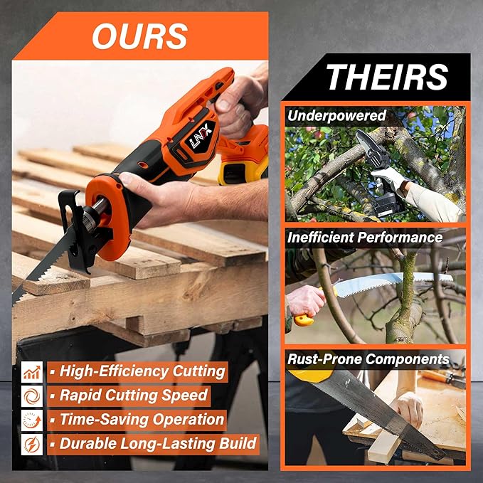 Cordless Reciprocating Saw for DEWALT 20V MAX Battery, Brushless Electric Recip Saw with 4 Blades, 0-2800 SPM Variable Speed, Tool-Free Blade Change, for Wood/PVC/Metal Cutting