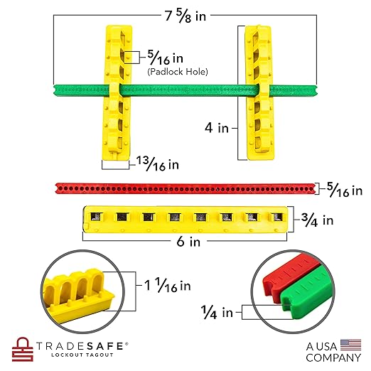 TRADESAFE Breaker Lockout Blocker Kit - 480/600V Circuit Breaker Lockout Device for Irregular Shaped, Oversized Circuit Breaker, Breaker Blocker Kit for Electrical Lockout Tagout