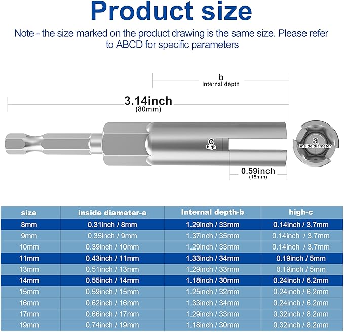 3 Pack竊?mm, 11mm,14mm) 1/4" hex Shank nut Driver Power Wing nut Drill bit Socket Tool Drive kit,wing nut driver,drill hange,For Hexagonal Shank Steel Drill Bit, For Screw Hole, C-hook Bolt, Q-Hanger
