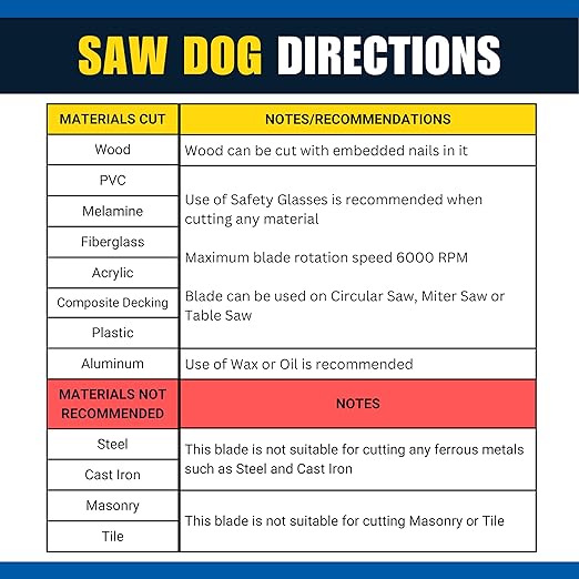 Bad Dog Tools Saw Dog 12 inch Circular Blade. 100-Tooth Carbide Tipped Finish Blade for Wood & Multiple Materials. Use with Circular, Miter or Table Saws