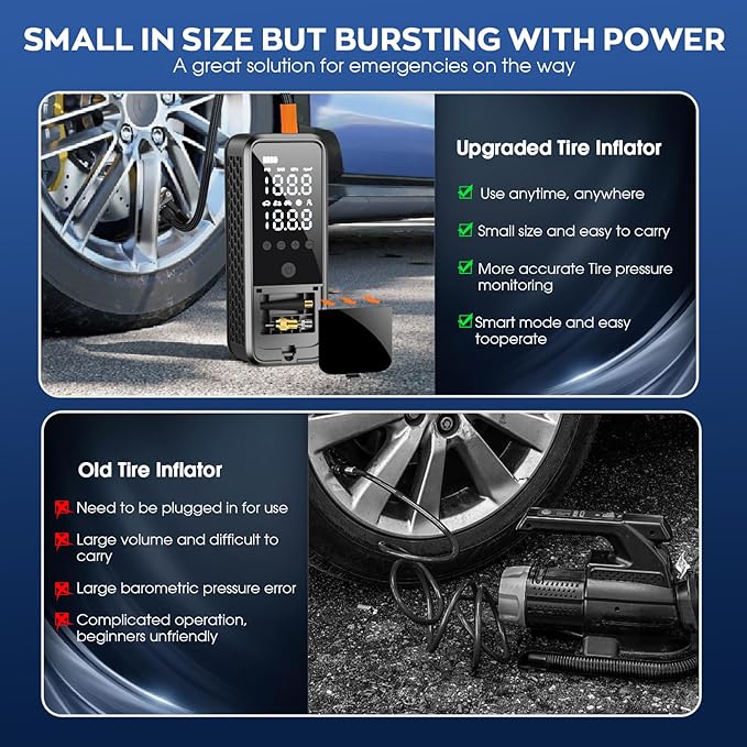 160PSI Tire Inflator Portable Air Compressor, 6000mAh Air Pump for Car Tires Cordless Bike Pump with LED Light&Auto Shut-Off Function Portable Tire Inflator for Car, Motorcycle, Bicycle, Ball