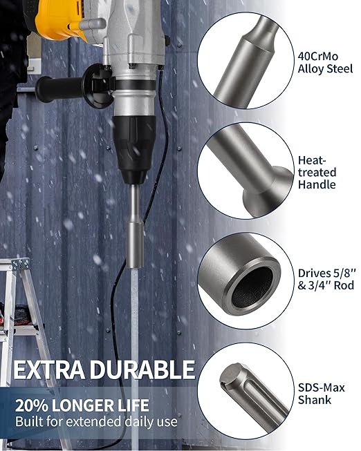 SDS Max Ground Rod Driver for 5/8 Inch & 3/4 Inch Grounding Rods, Firecore One-Piece Ground Rod Driver Adapter Bits for SDS-Max Rotary Hammer Drill Tool Jackhammer Attachment, SDS Ground Driving Bits