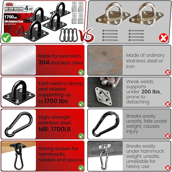 sprookber 304 Stainless Steel Pad Eye Snap Hooks, M10 Heavy Duty Ceiling Hooks, 1700lb Capacity Hammock Swing Hanging kit, Plant Hangers, Marine Hardware Staple Hook Loop with Screws, Set of 8(Black)