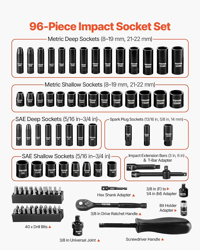 VEVOR 96 Piece 3/8" Drive Impact Socket Wrench and Bit Set, SAE (5/16" to 3/4") & Metric (8 to 22 mm), CR-V, Deep & Shallow, 6 Point, Ratchet, Universal Joint, Bit Holder, Adapters, Spark Plug Socket