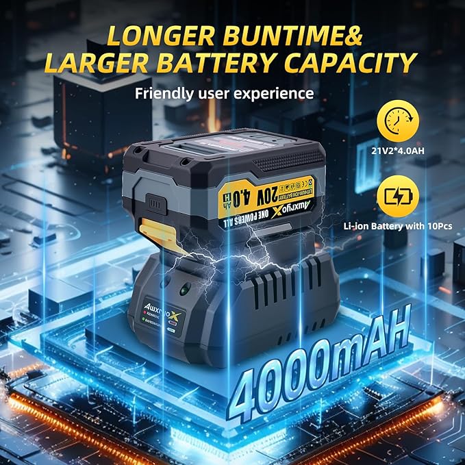 1500Nm Cordless Impact Wrench, 1107ft-lbs Brushless Impact Gun with 2x4.0Ah Battery,1/2" 20V High Torque Pistola De Impacto with 6 Socket & Extension Rod, Electric Taladros for Truck/Car/Mower