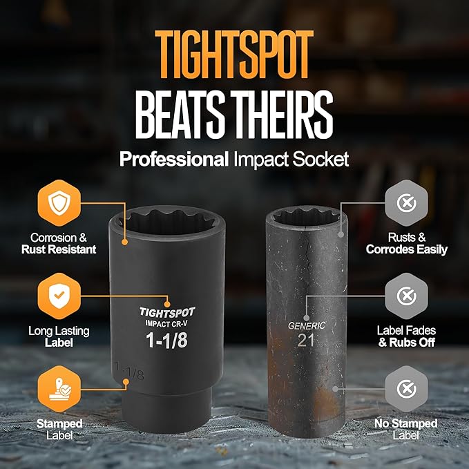 TIGHTSPOT 1/2 Inch Drive 1-1/8 Inch Deep Impact Socket with Anti-Rounding 12 Point Design, Heat-Treated CRV Steel