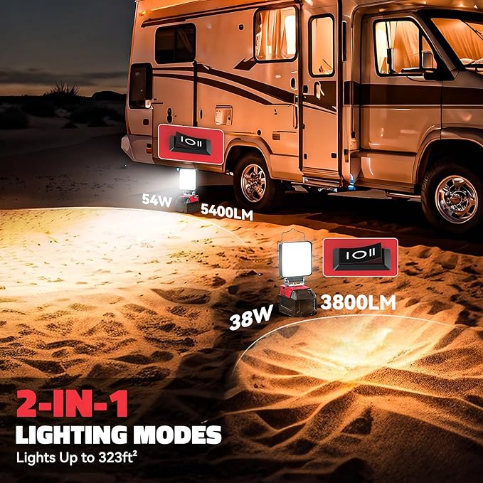 Ecarke LED Work Light Compatible with Milwaukee, Ecarke 54W 5400LM Cordless LED Flood Work Lights, Compatible with 18V Lithium Battery Light, Low Voltage Protection, USB & Type-C Charging Port