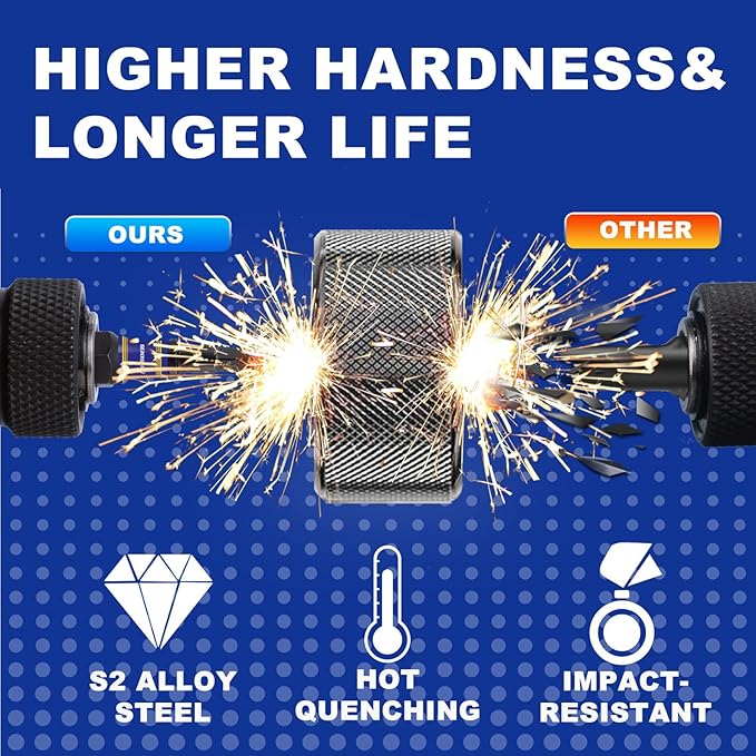 Impact Hex Screwdriver Bits Set,22 Pcs Magnetic Metric S2 Steel Multi Insert Power Bit Tips with Organizer Sleeve and Storage Strip