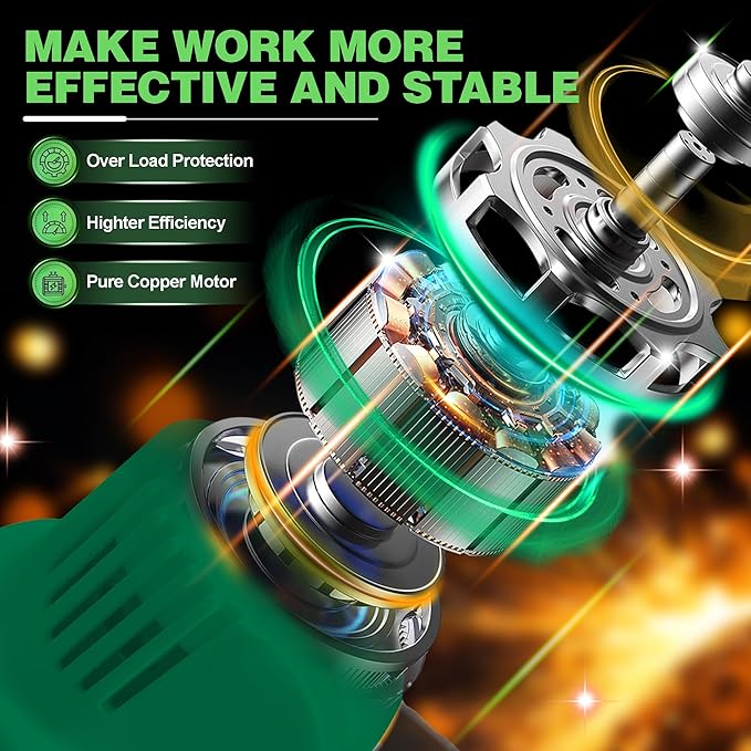 Mini Chainsaw 6-inch, Mini Chainsaw Cordless Tool Set, Battery Power Chain saw with 2 Batteries Handheld Electric Chain Saw for Tree Trimming, Wood Cutting, Gifts for Men Women