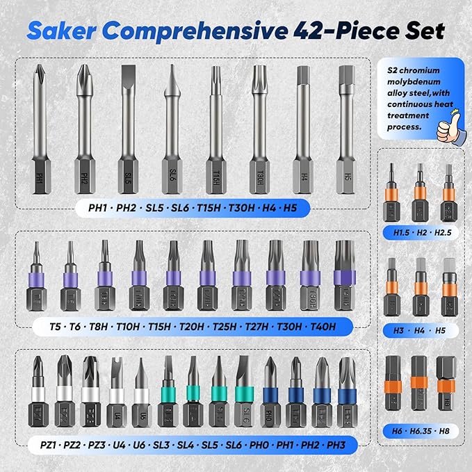 Saker 42-in-1 Magnetic Screwdriver Set for Father?셲 Day Gift, Screwdriver Set with T Handle & Storage Case, for Men Gift, Furniture, Computer, Bicycle, and DIY Grey