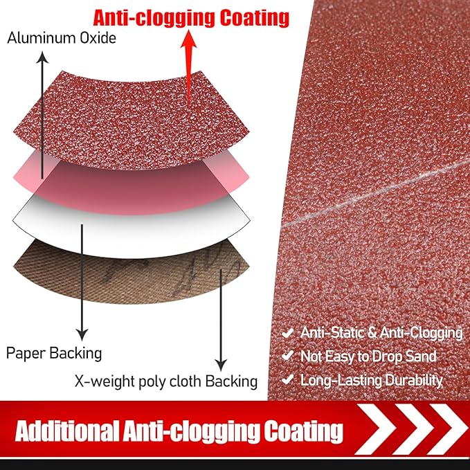 6 x 48 Inch Belt Sander Sanding Belt, 12 Pack Belt Sander Paper 80/120/150 Grits Assortment Aluminum Oxide Sanding Belts for Belt Sander Knife Sharpening Wood Metal Polishing