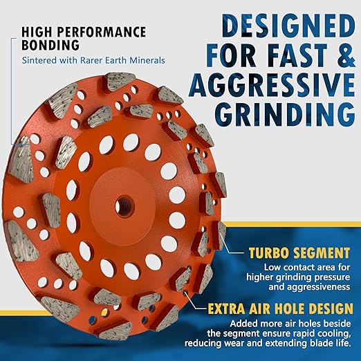 7" High Performance Diamond Grinding Wheels for Aggressive Concrete, Paint, Epoxy, Mastic & Coating Removal, #20 Grit, 24 Segments, 5/8"-11 Threaded Arbor