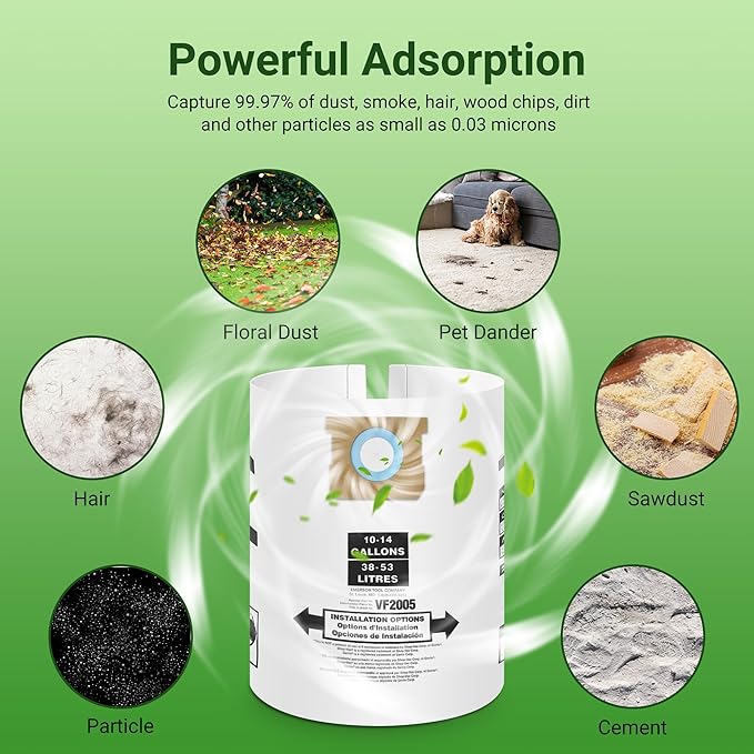 3 Pack Vacuum Bags Replacement for Shop Vac Bags 10-14 Gallon Type F 90662 9066200 9066233 and Type I 90672 9067200 9067233, PETOX High-Efficiency Disposable Vaccum Collection Filter Bags