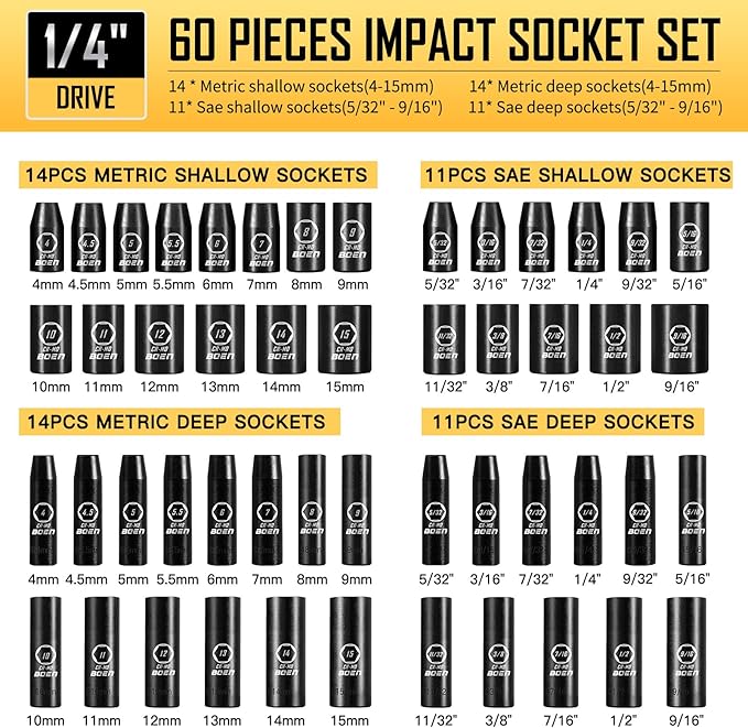 BOEN 1/4" Drive Impact Socket Set, 60-Piece Standard SAE (5/32"-9/16") & Metric (4-15mm), Cr-Mo Deep & Shallow Kit, Includes Ratchet Handle,E-torx sockets, Reducer, Extension Bar, Universal Joint