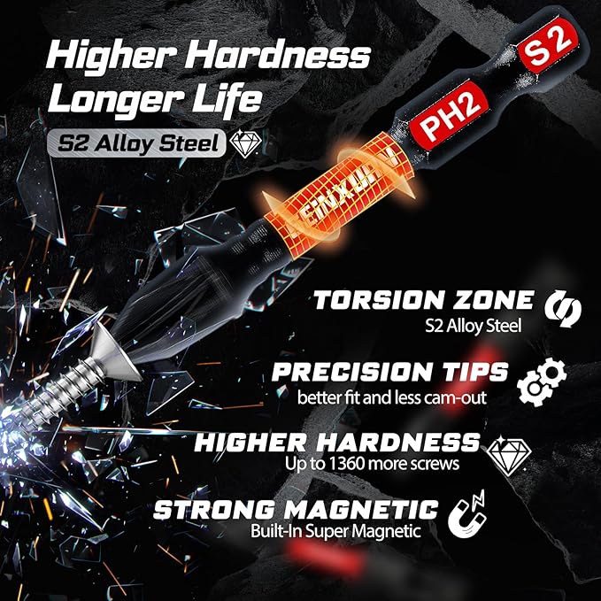 98Pieces 1??2??Impact Screwdriver Bits Set, Magnetic S2 Steel (Phillips/Slotted/Square/Torx/Hex/Security Torx) Driver Bits Tips,Impact Bit Holder and Nut Driver with Red Storage Box Case