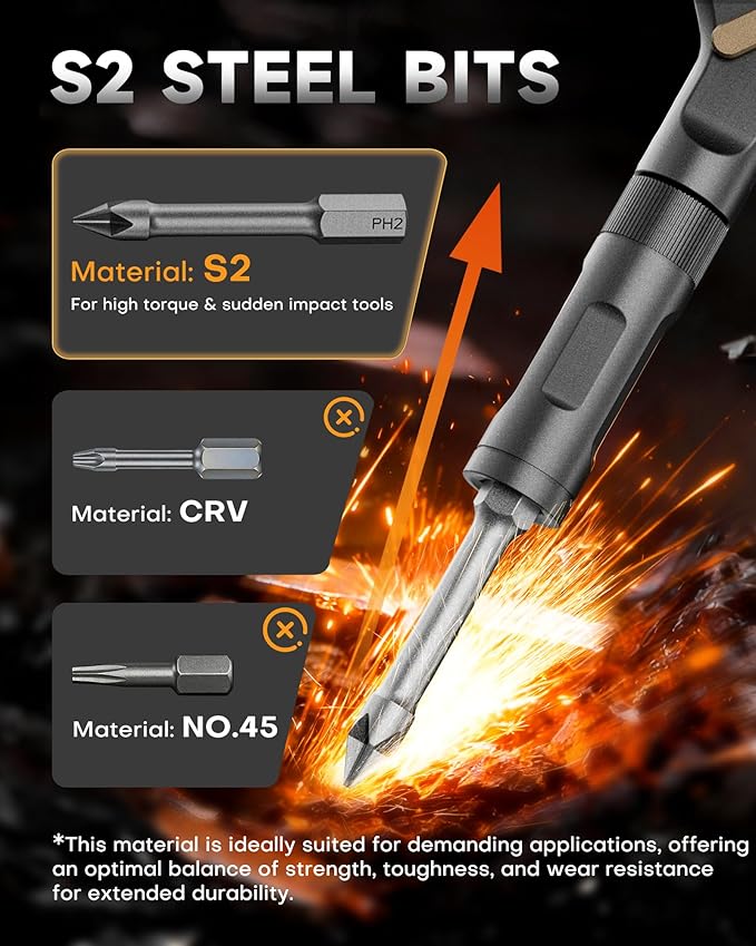42 in 1 Magnetic Screwdriver Set, T-Handle Ratchet Screwdriver Kits with S2 Steel Bits, Precision Hand Tools for Electronics Repair, DIY Projects, Home Maintenance - Ideal Gift for Men & Women