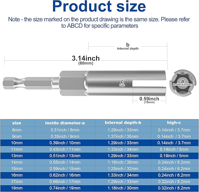 4 Pack竊?0mm, 13mm, 16mm, 19mm竊?/4" hex Shank nut Driver Power Wing nut Drill bit Socket Tool Drive kit,wing nut driver,drill hange,For Hexagonal Shank Steel Drill Bit, For Screw Hole, Q-Hanger