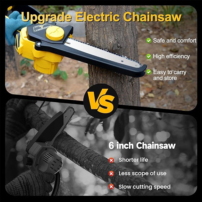 Mini Chainsaw Cordless 8 Inch with 2x 5200mAh Batteries, Portable Electric Chain Saw, Automatic Oiler, Battery Powered Small Handheld Saw,Trees Branches Trimming, Wood Cutting (Yellow)