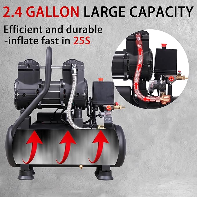 MZB 2.4 Gallon Ultra Quiet Air Compressor 110V/60Hz 1.0HP 5.65CFM, MAX 115PSI Steel Tanks Oil-Free 72dB Noise Level Air Compressor with Wheels for Spray Painting, Auto Repair, Carpentry Decoration