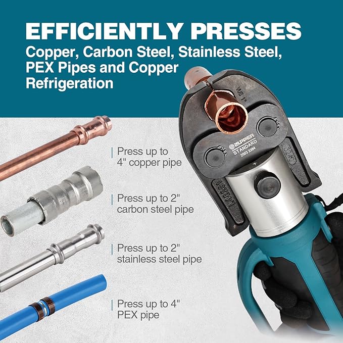 ZUPPER Standard Pro Press Tool kit with 6 Copper Pro Press Jaws 1/2" to 2", 2pcs 4AH Battery, Fast Charger & Carrying Case