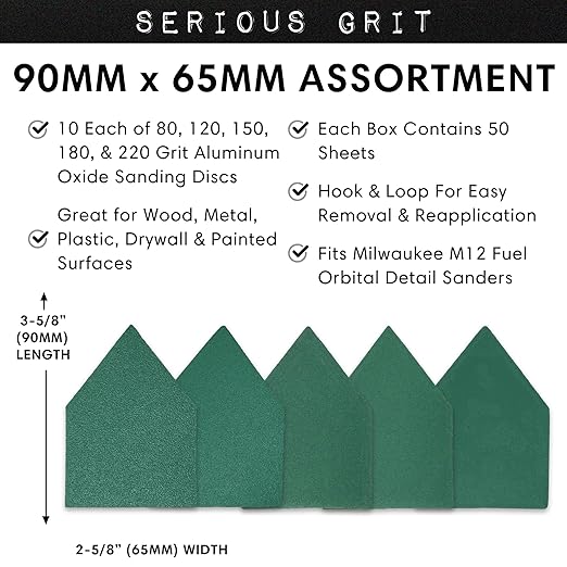 Serious Grit - 90mm x 65mm Triangle Sanding Sheet Assortment - Fits Milwaukee M12 Fuel Sanders - 80, 120, 150, 180, 220 Grit (10 of Each) - Heavy-Duty Hook & Loop Film Sandpaper Pads - 50 Pack Box
