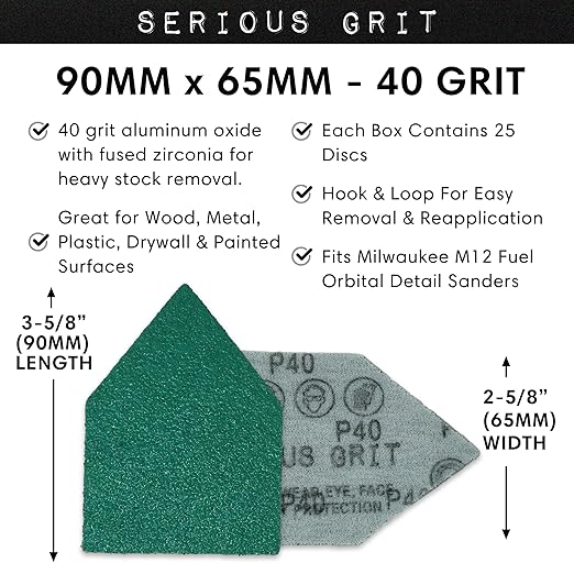 Serious Grit - 40 Grit 90mm x 65mm Triangle Sanding Sheets - Fits Milwaukee M12 Fuel Sanders - Heavy-Duty Hook & Loop Film Sandpaper Pads for Orbital Detail Sanders - 25 Pack Box