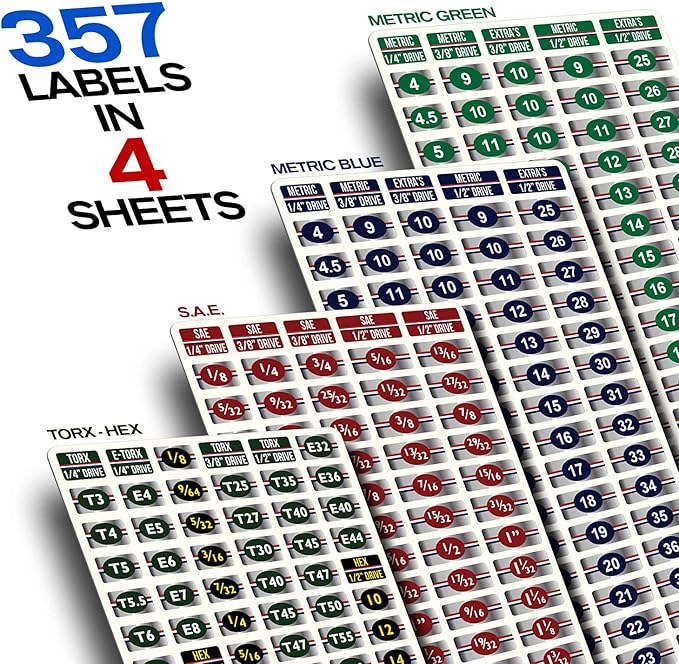 NEW! Ultimate Chrome Socket Label Set