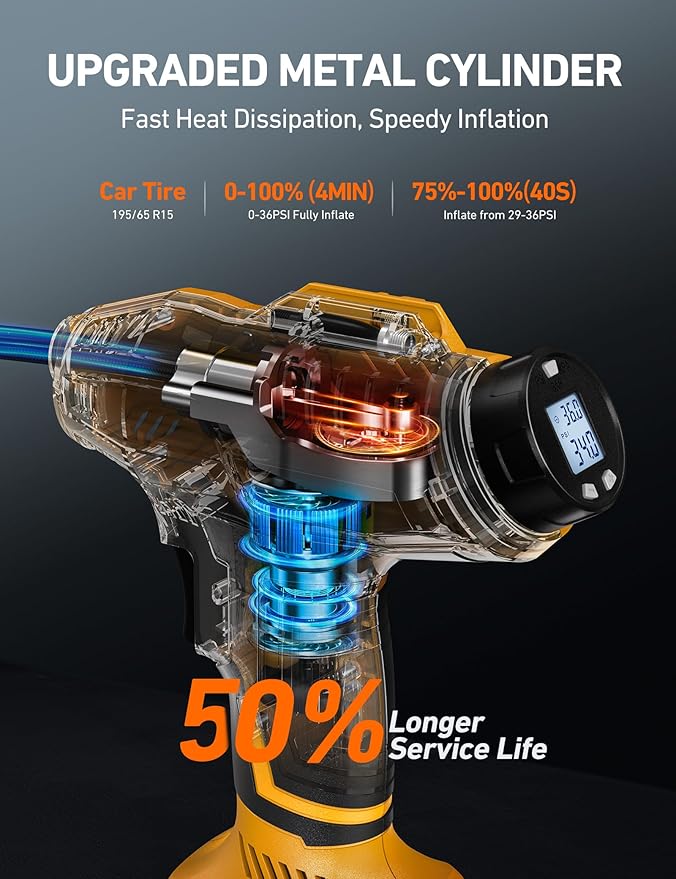 AstroAI Cordless Tire Inflator Air Compressor 20V Rechargeable Battery Powered 160PSI Portable Air Pump with 12V Car Power Adapter Digital Pressure Gauge for Cars Motorcycles JY16P160-18竊뉱2竊뎋ellow