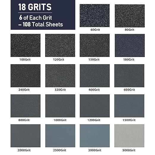 LotFancy Sandpaper 60 to 5000 Grit, 108PCS, 9 x 3.6??Dry Wet Sand Paper with Sanding Block, Silicon Carbide Sanding Sheet Assortment, for Automotive Metal Wood Furniture Polishing Finishing Buffing