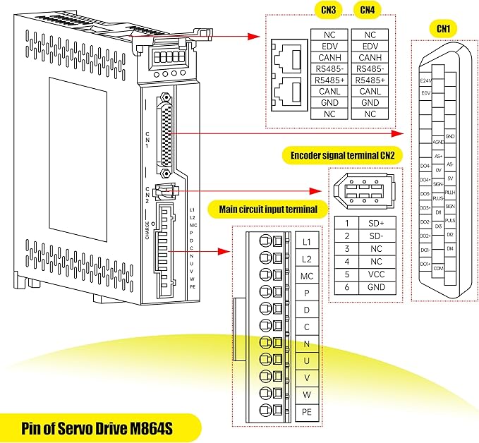 Without Brake 400W AC Servo Motor Kit, CNC 220V 2.5A 3000rpm L3000 17-bit Encoder RS485 Servo Motor Driver Controller Kit for CNC Engraver Milling Machine/Robot