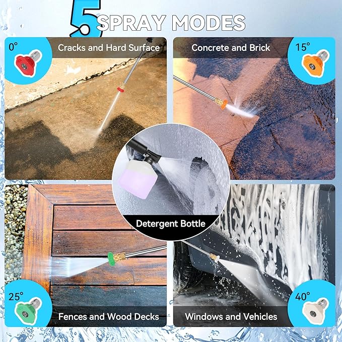 5000 PSI Adjustable Electric Pressure Washer, 2025 New Power Washer Pressure Adjustable (2500PSI-5000PSI) with 33ft Pressure Hose, 4 Nozzle and Detergent Tank for Cars, Upgraded Blue