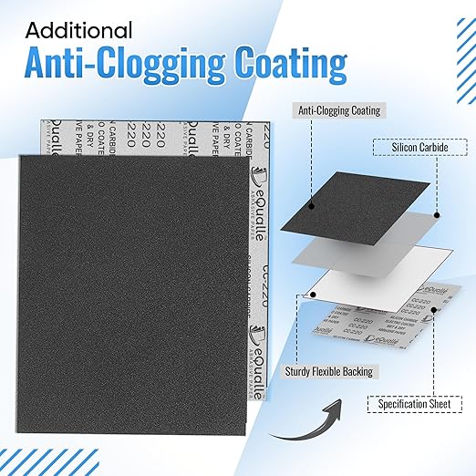 320 Grit Sandpaper Sheets 100 Pack 9x11 in Bulk Sandpaper Multi-Surface Precision Sanding Wood Metal Paint Removal Rust Removal Papel De Lija Surface Preparation Woodworking