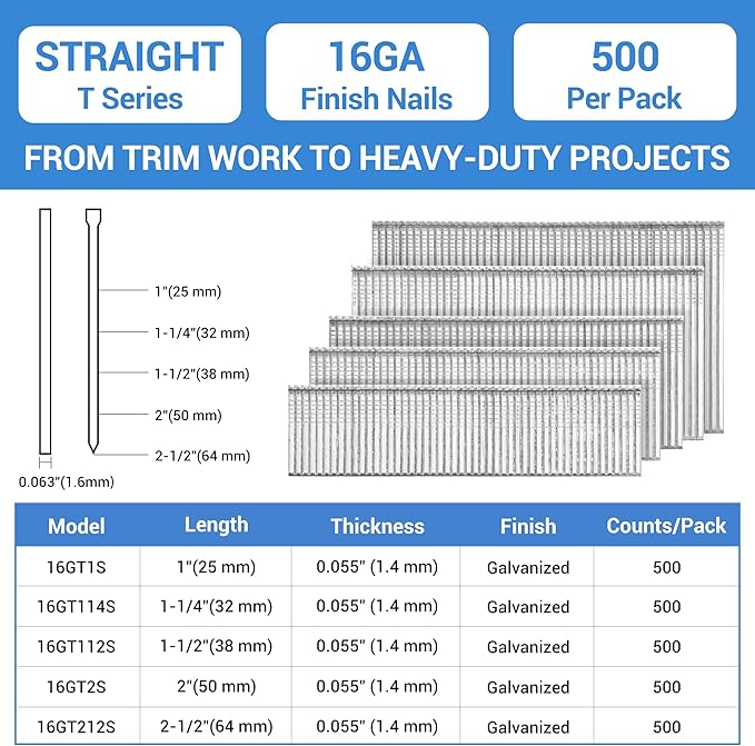 meite 16 Gauge Finish Nails, 1-1/4 Inch Galvanized 16GA Finish Nails, Small Straight Finishing Nail, Ideal for Woodworking, Upholstery, and Framing Projects (500 Counts)