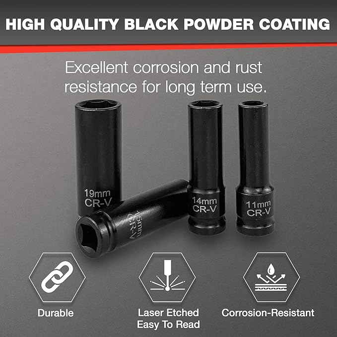 33pcs 1/2" Impact Socket Set (8-22mm), Metric Socket Set, Cr-V Steel, 6 Point Deep & Shallow Sockets, with 5" 10" Extension Bars and 1/2" Universal Joint